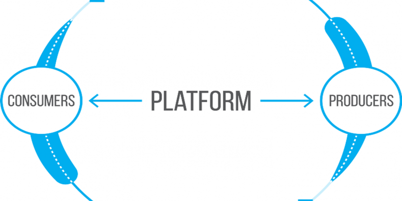 On Platforms picture