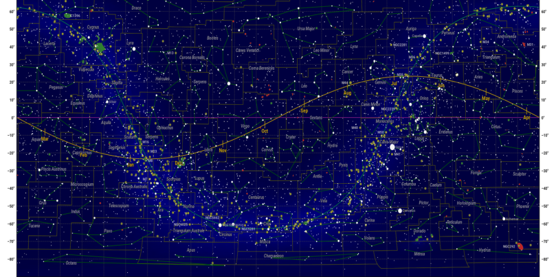 Cosmos Picture