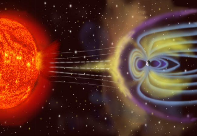Magnetic Fields Picture
