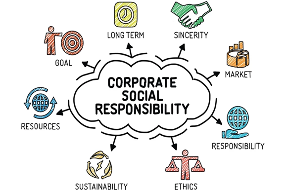 CSR picture